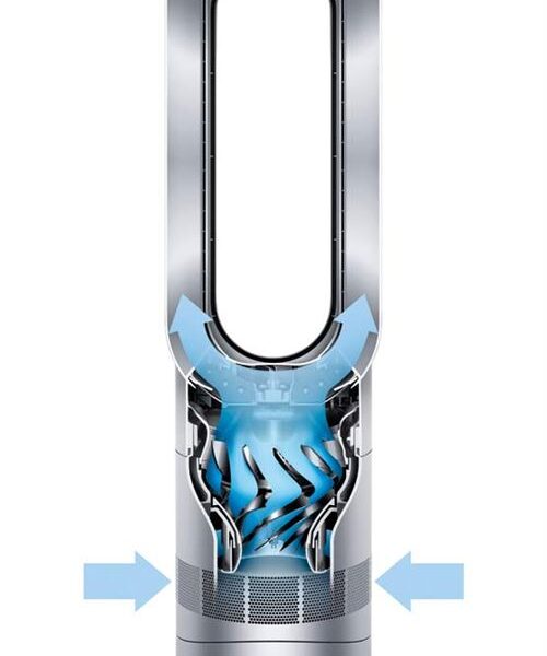 Ventilador Dyson Hot + Cool AM09 2000W blanco y gris