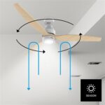 Ventilador de techo Taurus Fresko 3B Ultra Silence blanco y beige - Imagen 5